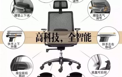 高科技，全智能——CM-B106A-4